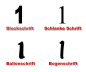 Preview: Hausnummer Ziffer 1