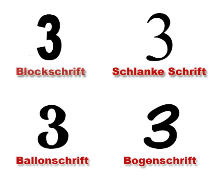 Preview: Hausnummer Ziffer 3